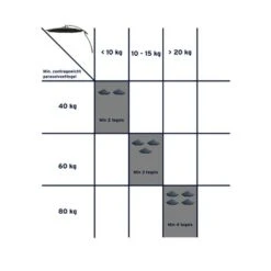 Zweefparasol Miami Zwart Ø300 Cm -Buitenleven & Tuin 123 2017
