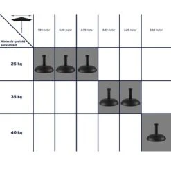 Parasol Ibiza Zwart Vierkant Ø250 Cm -Buitenleven & Tuin 123 2024