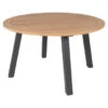 Tafel Paros Eucalyptushout 2 Tafel Paros Eucalyptushout -Buitenleven & Tuin 123 564